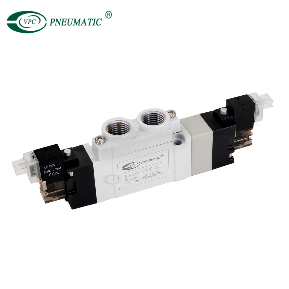 Magnetventil der Serie SY7000